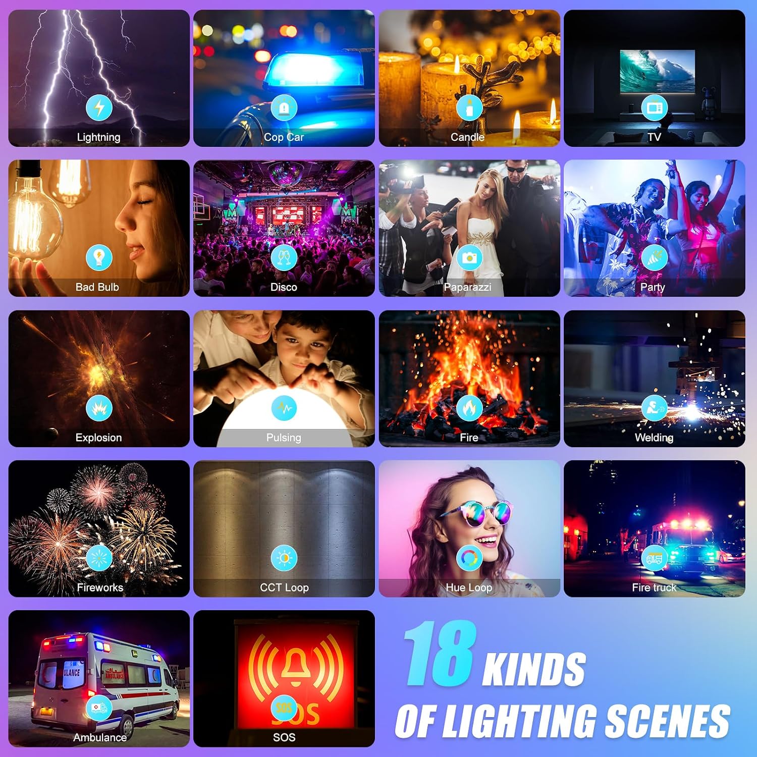 Panel de Luz LED RGB con Contr - Photography Lighting Kits reseña y precio