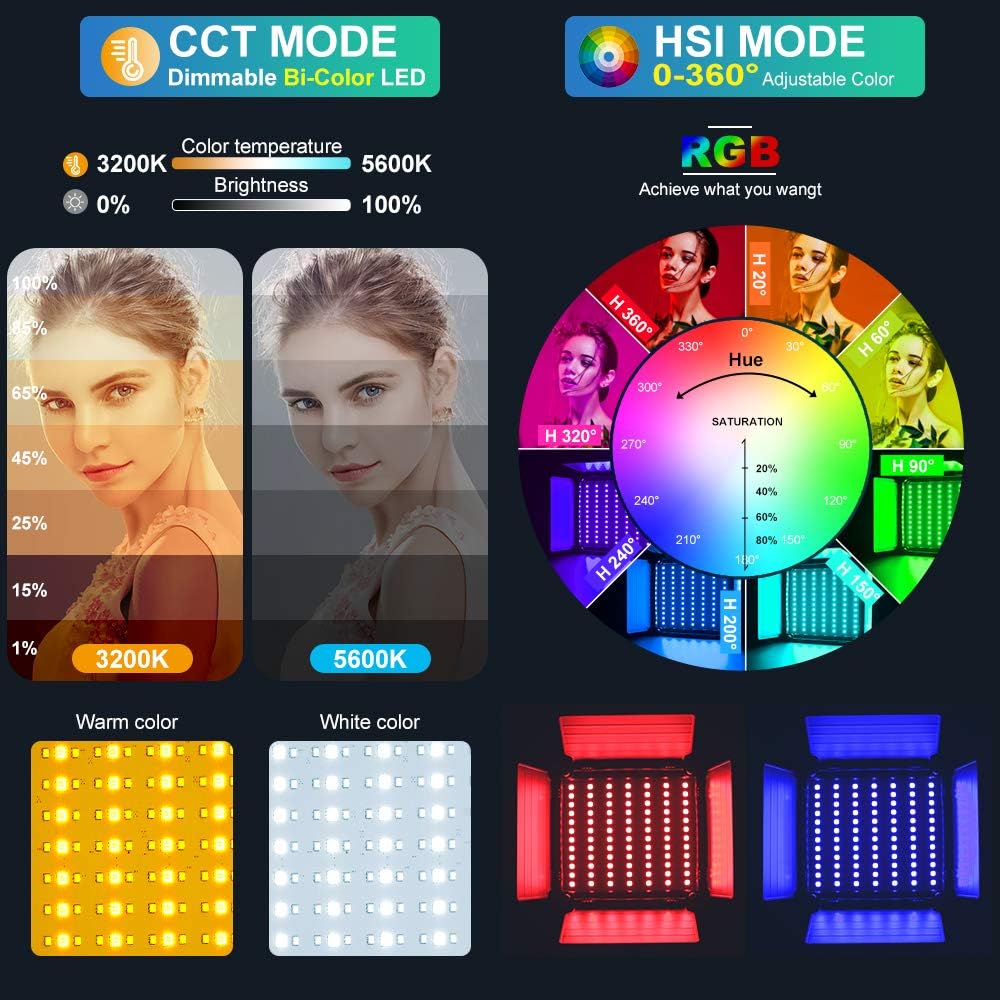 Panel de Luz LED RGB con Contr - Photography Lighting Kits reseña y precio