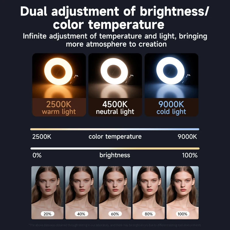 Luz LED de relleno para Selfie - Photography Lighting Professional reseña y precio