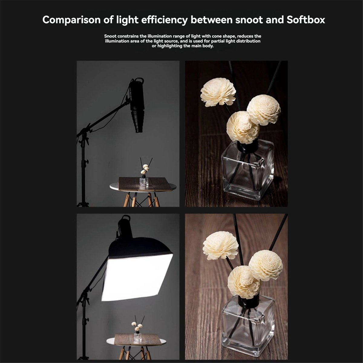 Soporte M05K para Flash Grande - Photography Lighting Type reseña y precio
