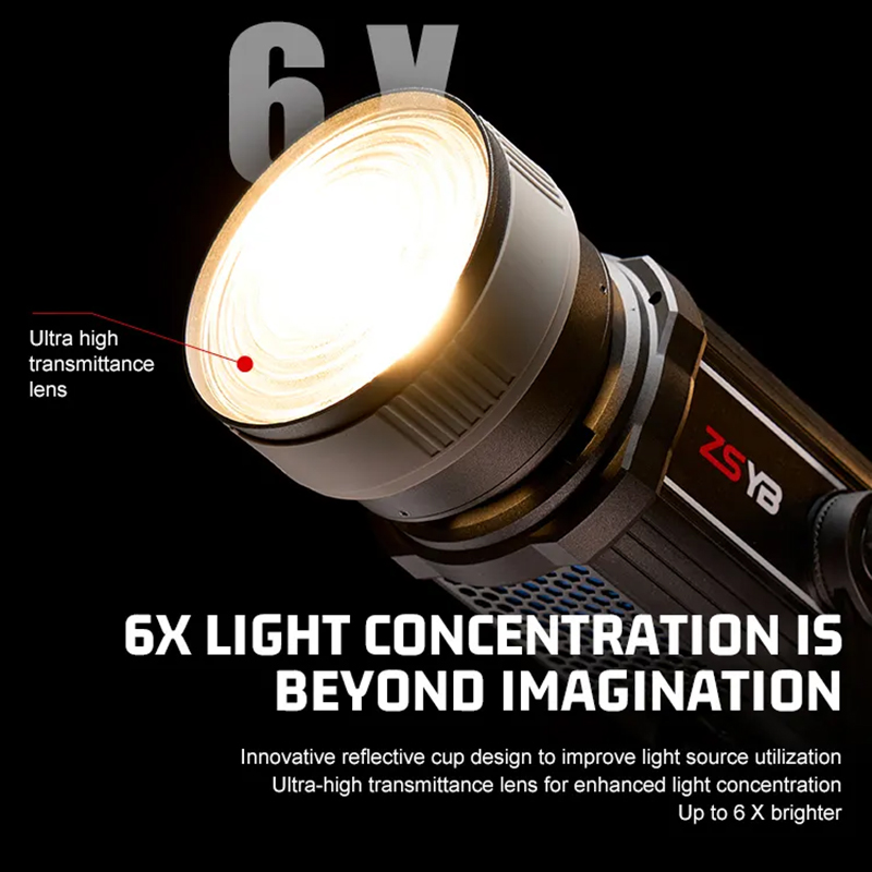 Lente Fresnel con Enfoque Ajus - Photography Lighting Professional reseña y precio