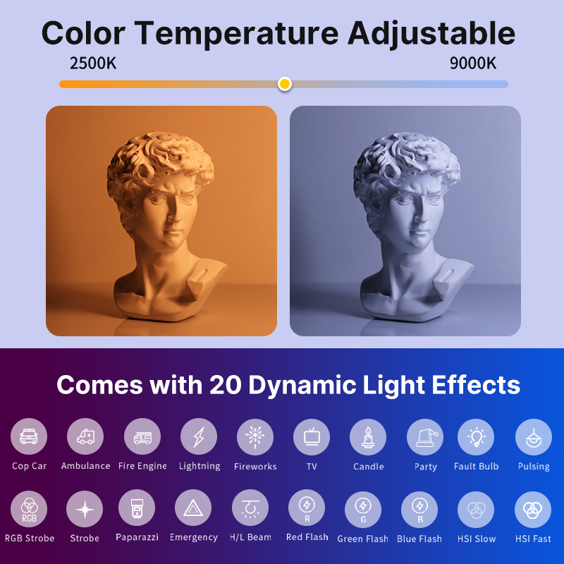 Ulanzi VL119 luz de palo color - Photography Lighting System reseña y precio
