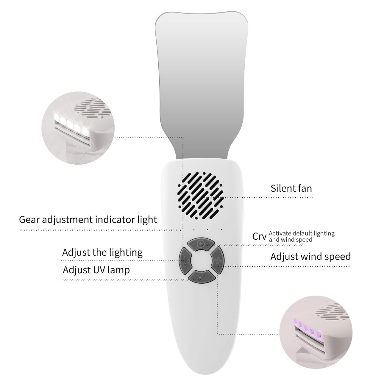 Kit de Espejos Dentales Antiva - Photography Lighting Led reseña y precio