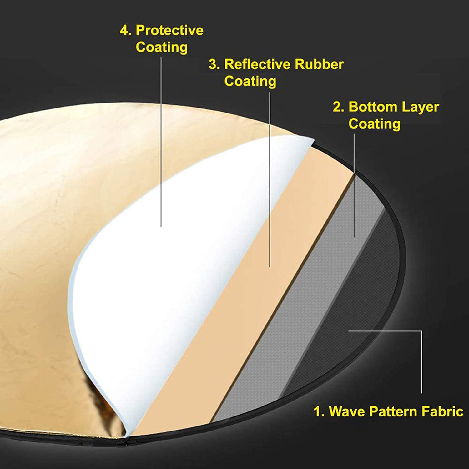 Difusor de luz portátil plegab - Photography Lighting Reflectors reseña y precio