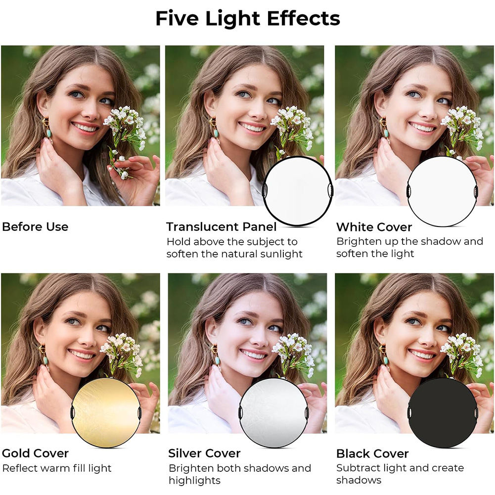 Reflector de Fotografía Plegab - Photography Lighting Reflectors reseña y precio