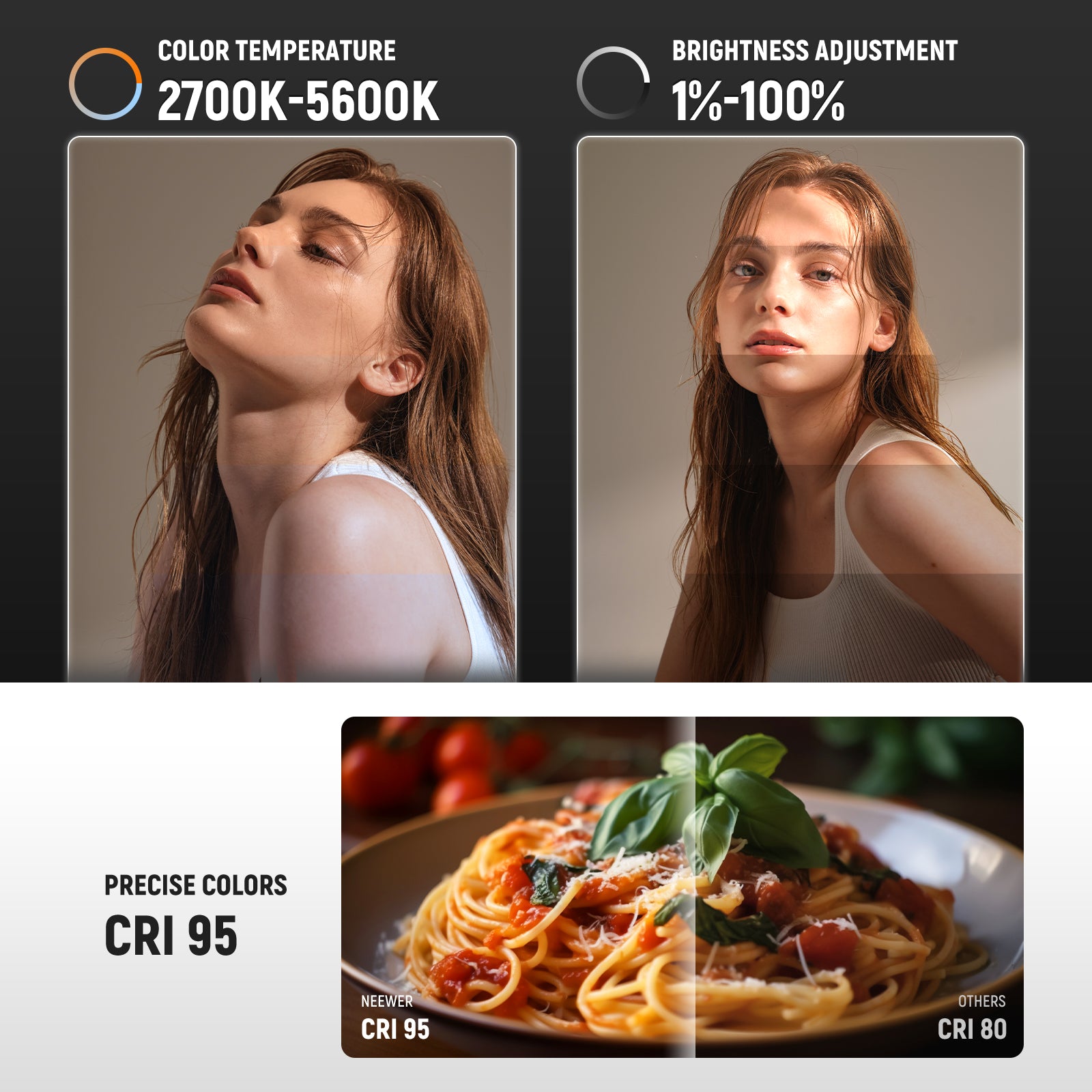 NEEWER BASICS 10W 21W Bi Color - Photography Lighting Basics reseña y precio