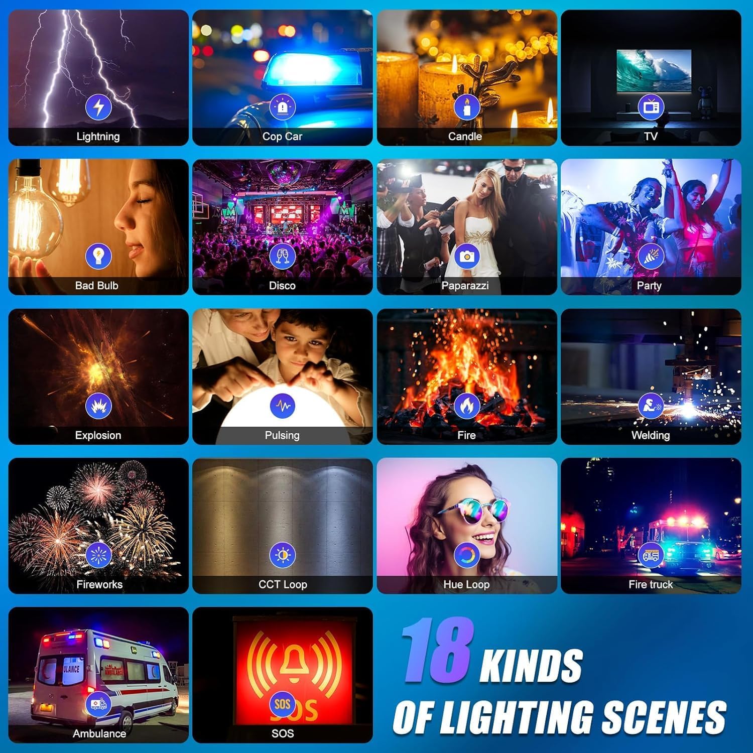 Kit de Iluminación LED RGB par - Photography Lighting Kits reseña y precio