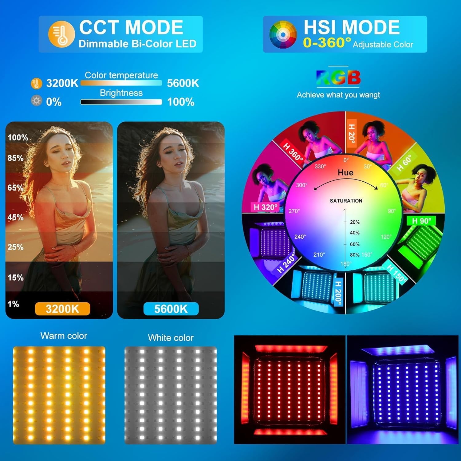Kit de Iluminación LED RGB par - Photography Lighting Kits reseña y precio