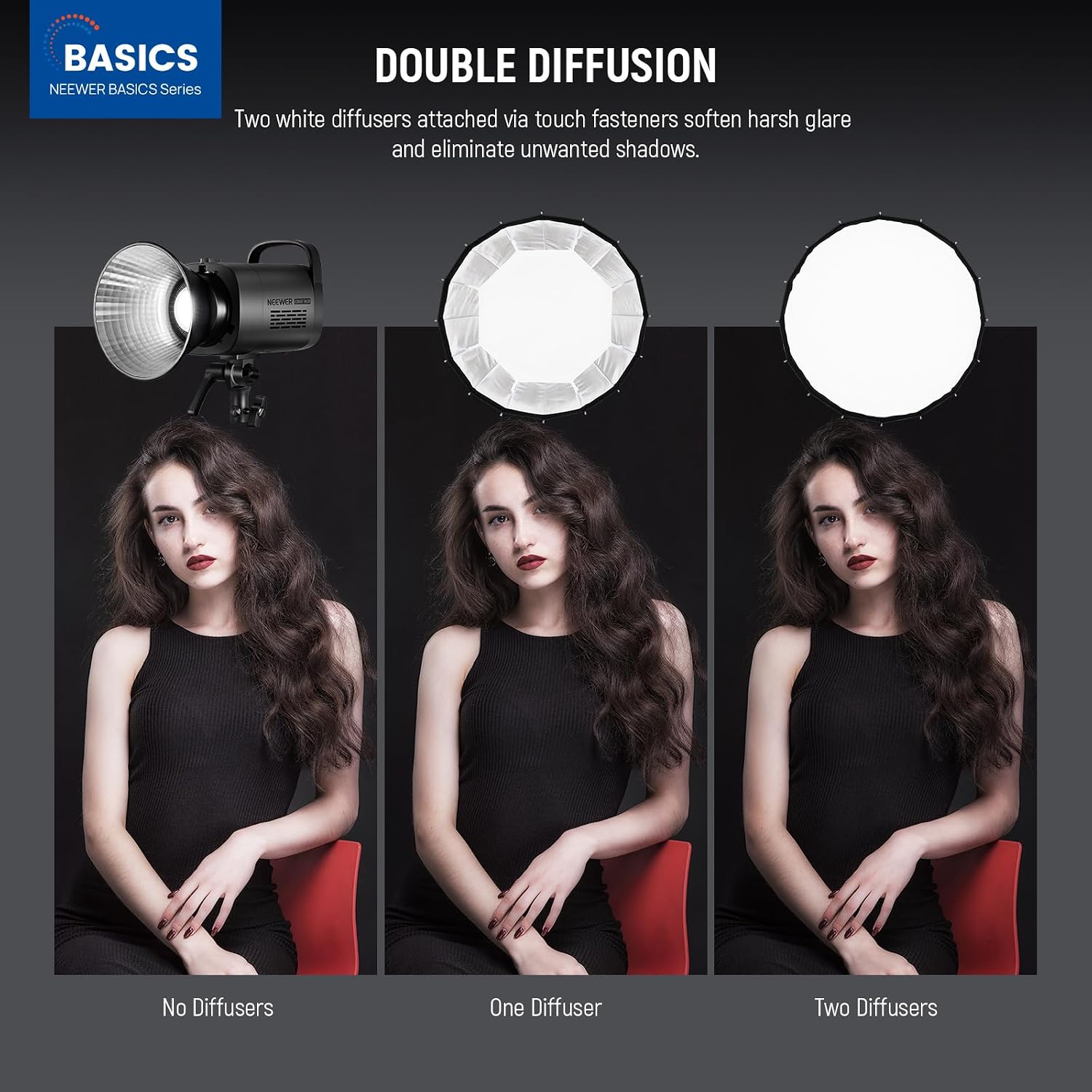Softbox Parabólico con Montura - Photography Lighting System reseña y precio