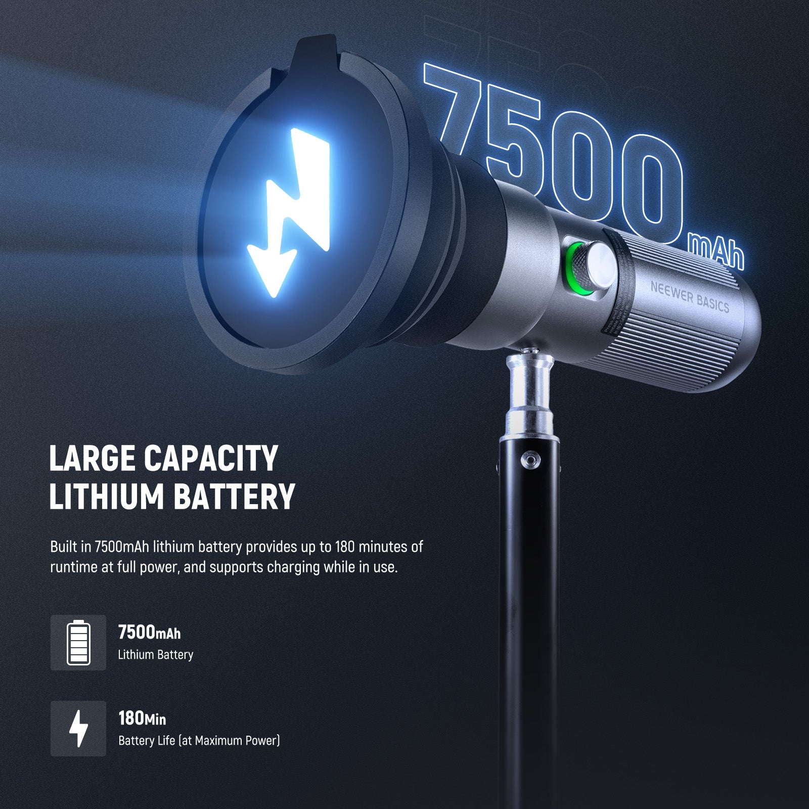 Luz LED para Fotografía NEEWER - Photography Lighting Basics reseña y precio