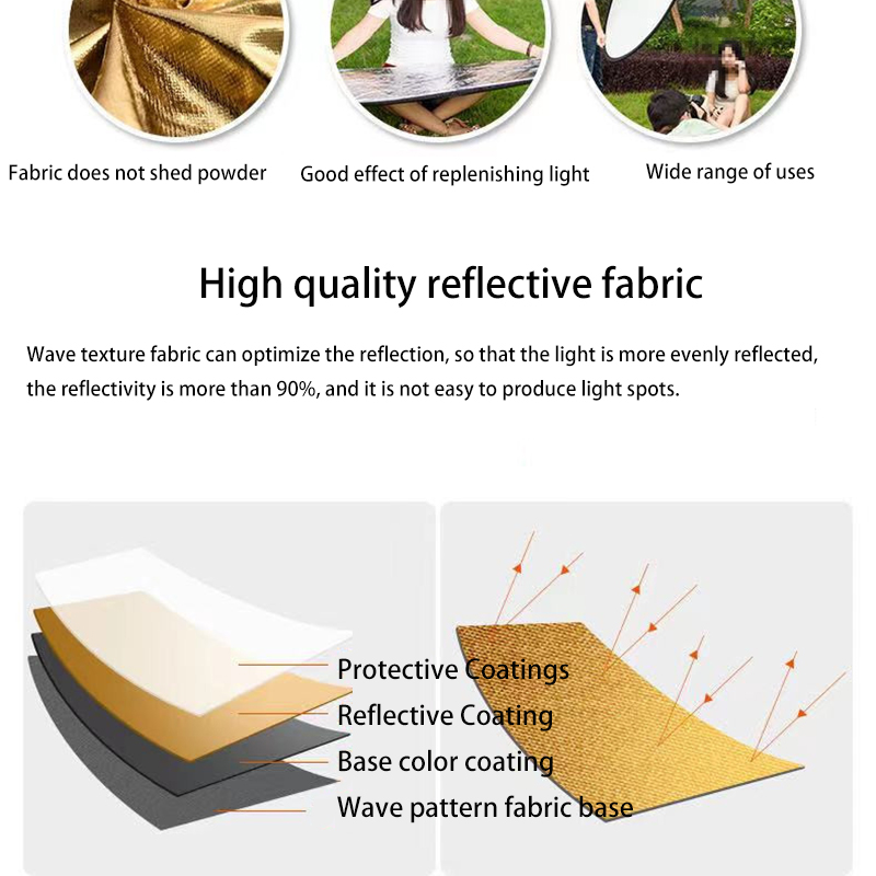 Juego de Reflectores para Foto - Photography Lighting Options reseña y precio